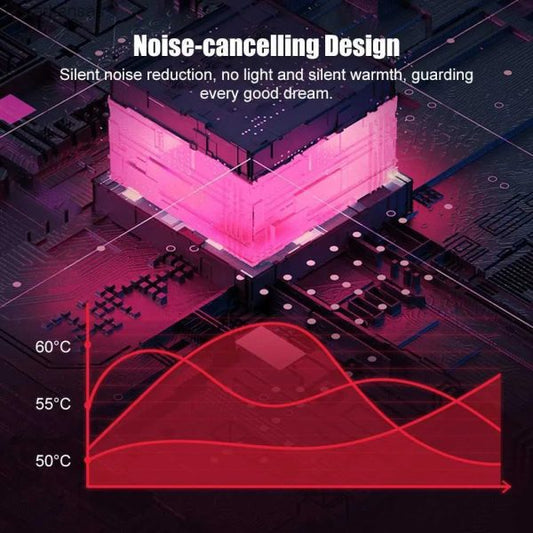 Digital Period Pad Heating For Healing Period Cramps